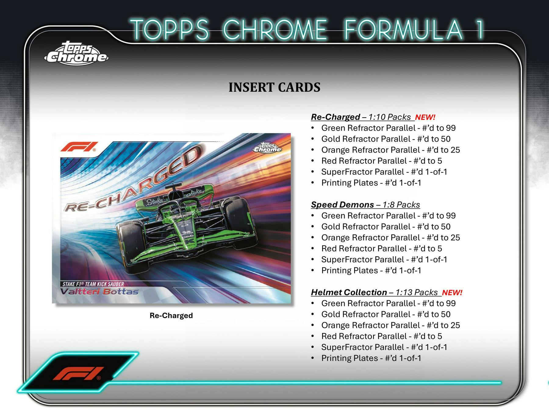 2024 Topps Chrome Formula 1 F1 Racing Blaster Box