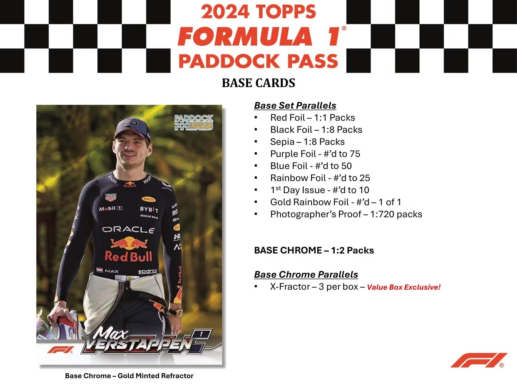 2024 Topps Paddock Pass Formula 1 F1 Racing Blaster Box