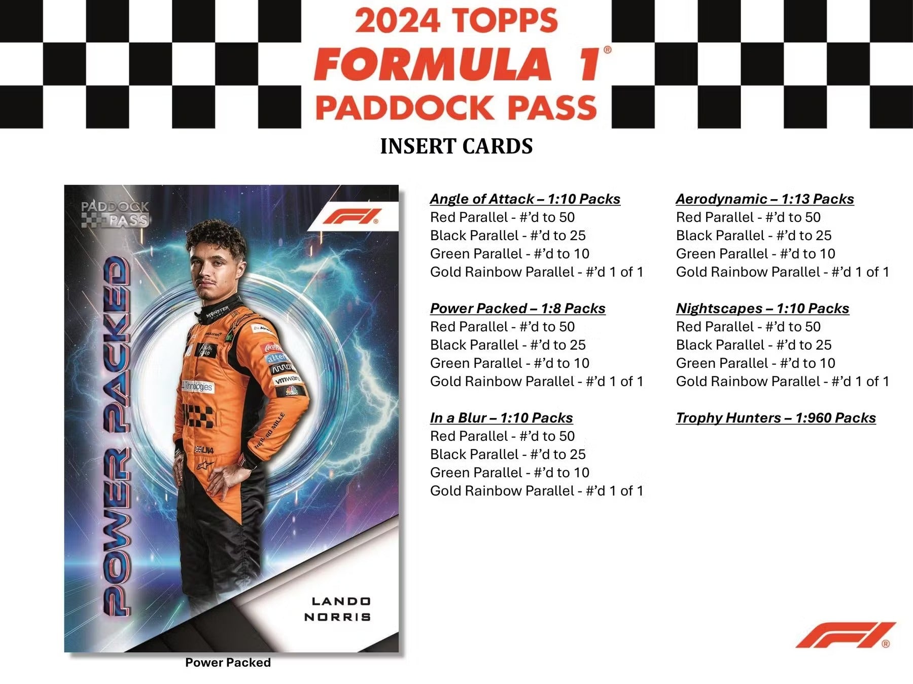 2024 Topps Paddock Pass Formula 1 F1 Racing Blaster Box