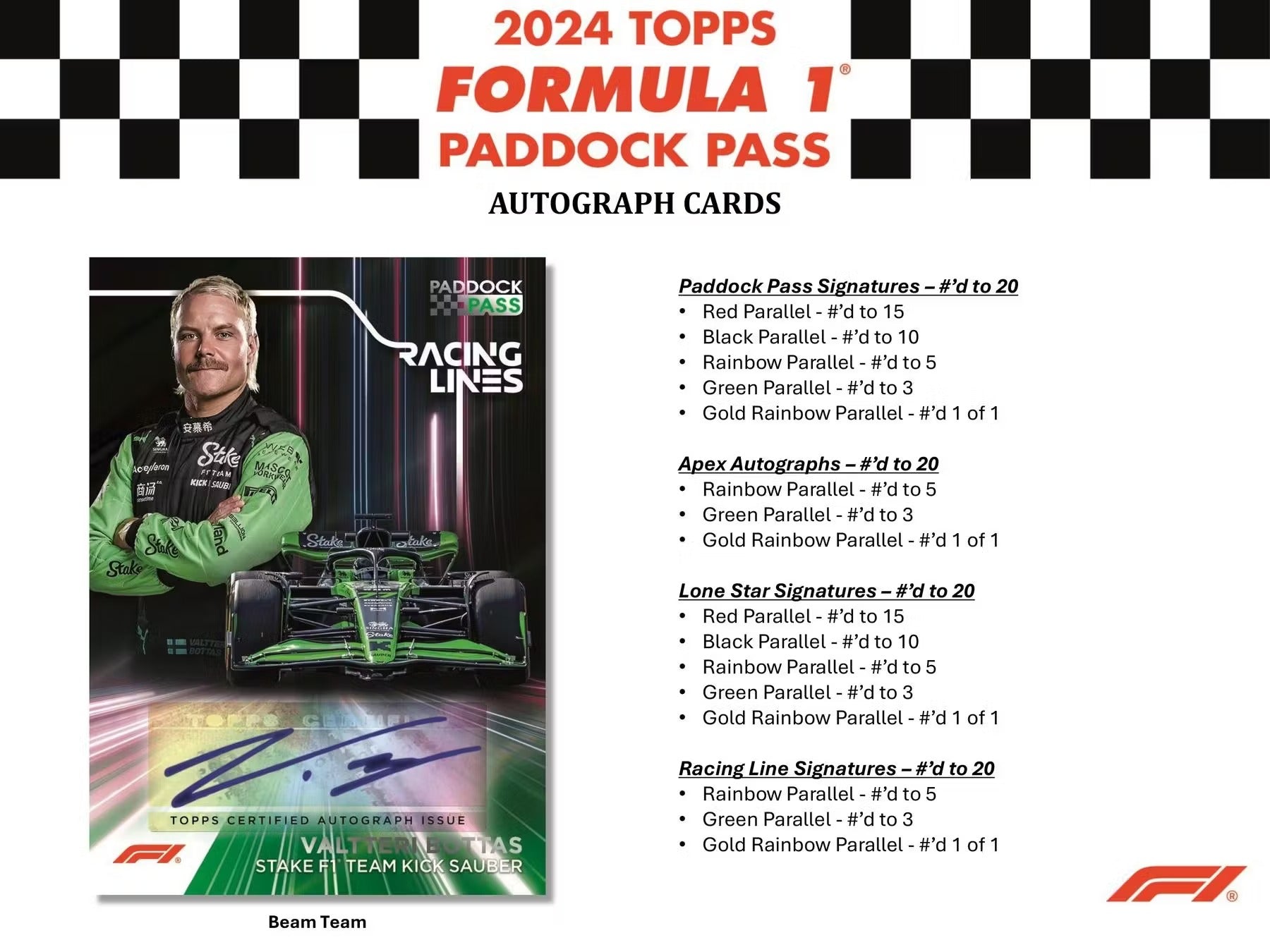 2024 Topps Paddock Pass Formula 1 F1 Racing Blaster Box