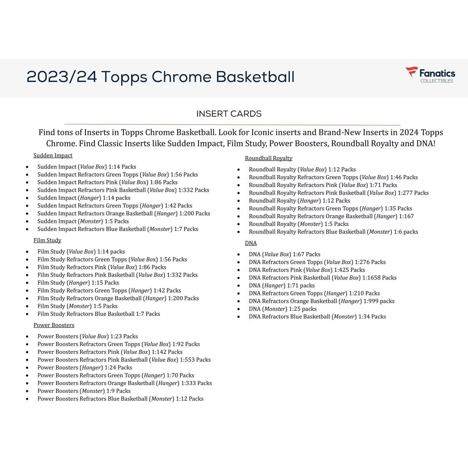 2023-2024 Topps Chrome Basketball Blaster Box Value Box